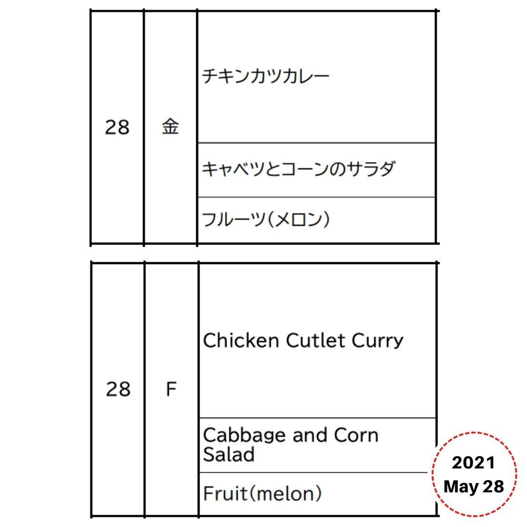 Lunchbox