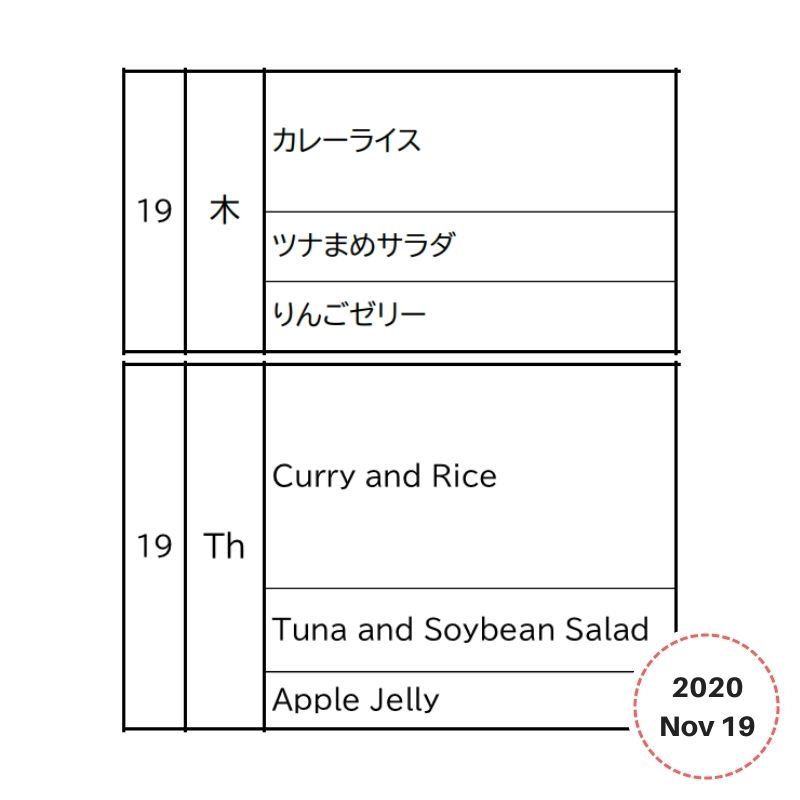 Lunchbox