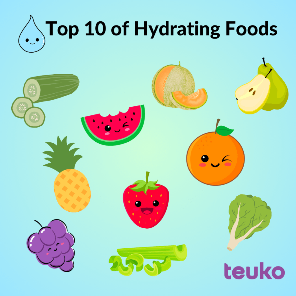 Top 10 hydrating foods visual by Teuko kids lunchbox ideas bento school lunch food community parents