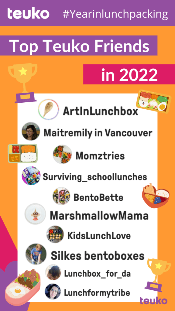 Top 10 of the families moms who shared the most lunchbox ideas in 2022 on Teuko.com the kids bento lunchbox community