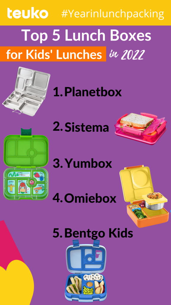 Top 5 of kid-friendly bento lunch boxes we found the most in 2022 on Teuko.com the lunchbox community