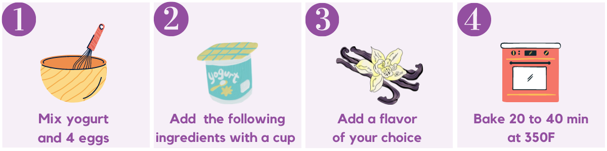 The Family Yogurt Cake Recipe in 4 Easy Steps