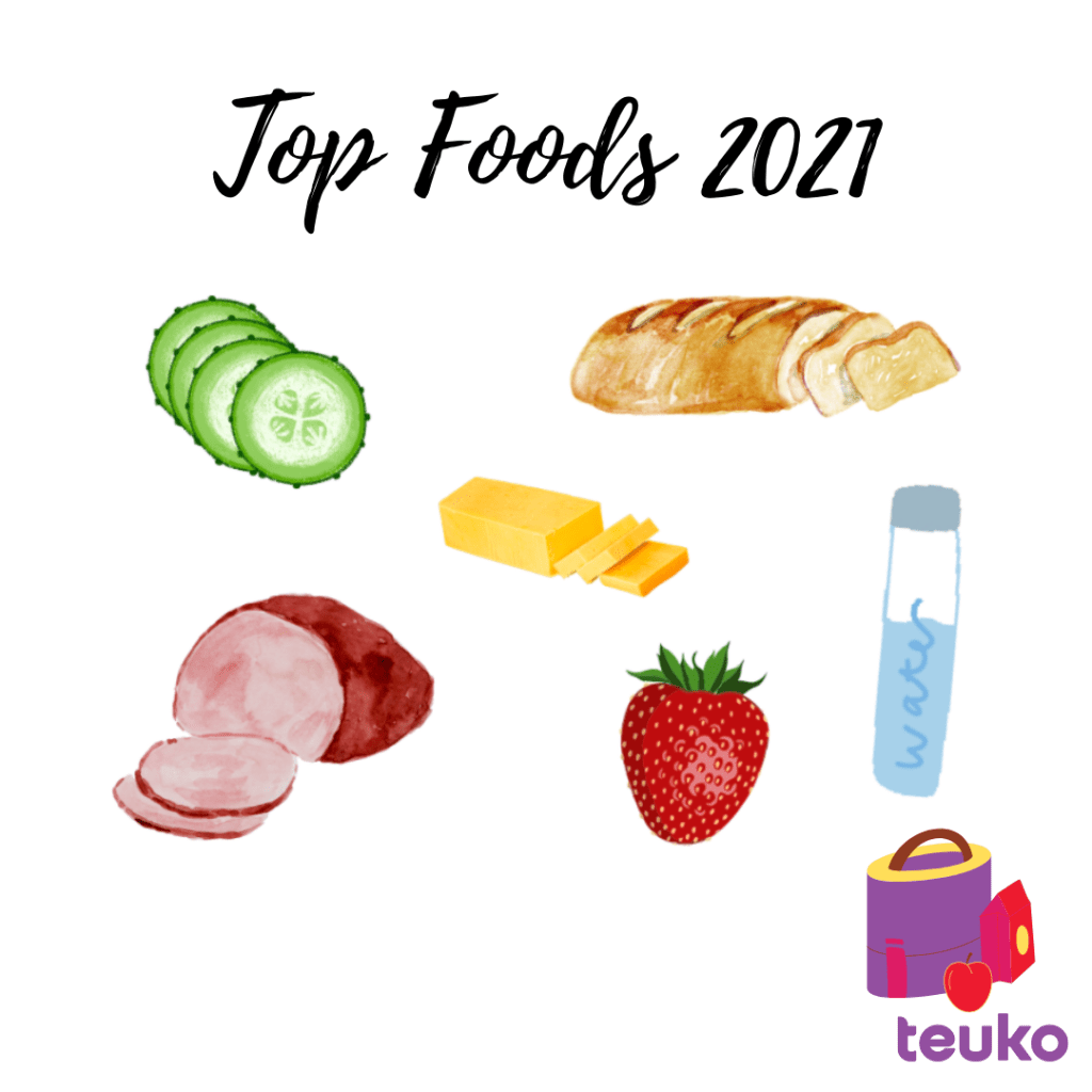 Top foods 2021 packed in Teuko lunch boxes