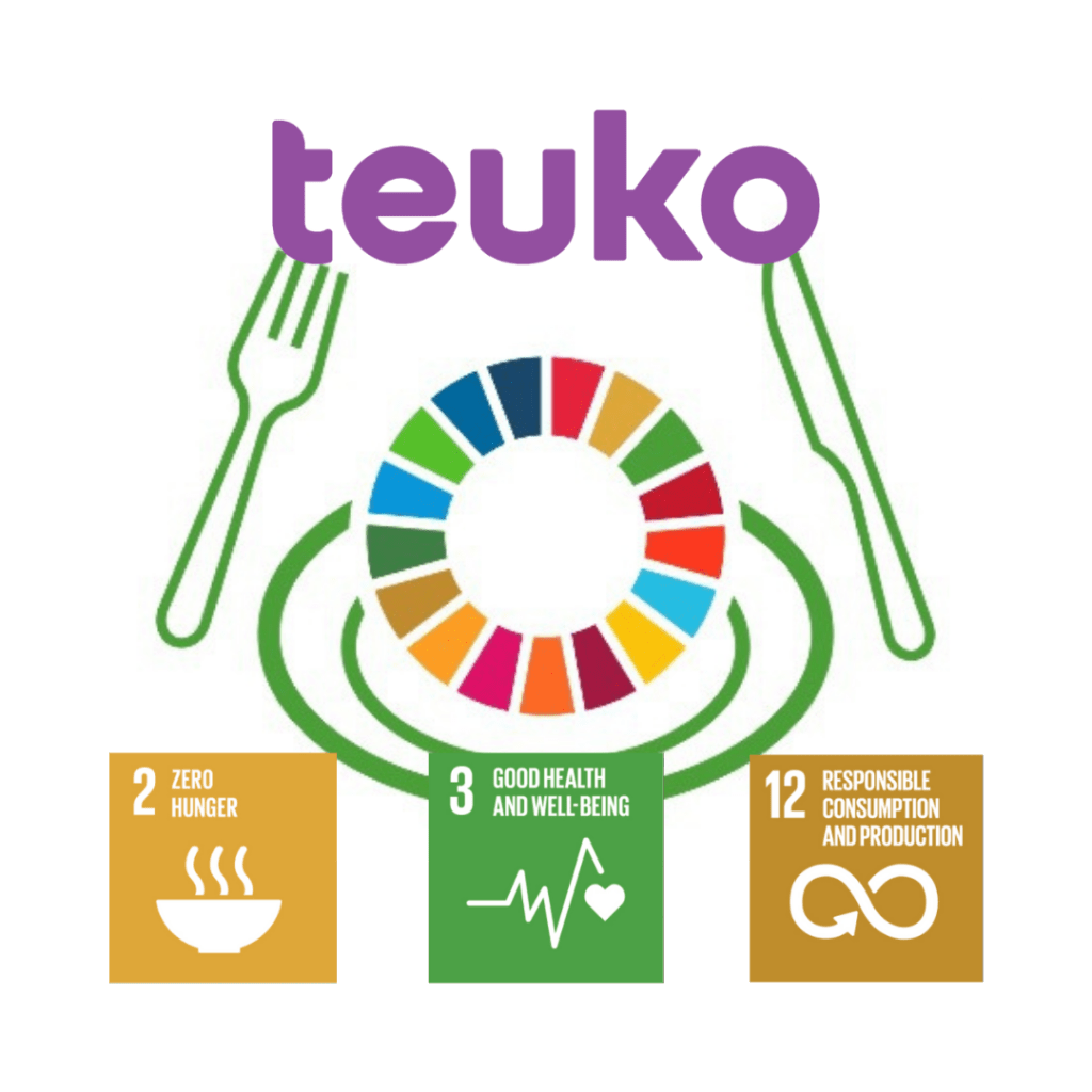 Teuko.com the lunchbox community. A food system hero.