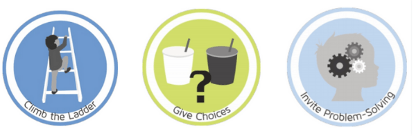 Positive parenting strategies to encourage children to eat their lunchbox