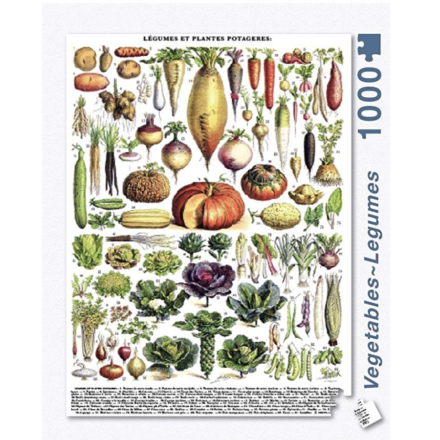 holiday gift guide for kids teenagers family adults foodie puzzle game