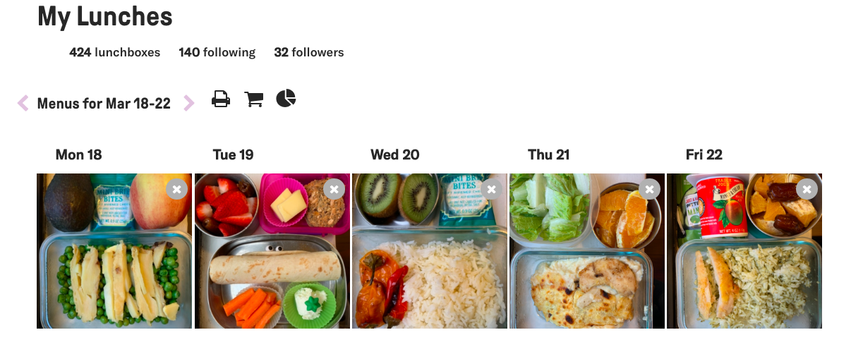 How To Track Your Lunchbox Ideas With Teuko