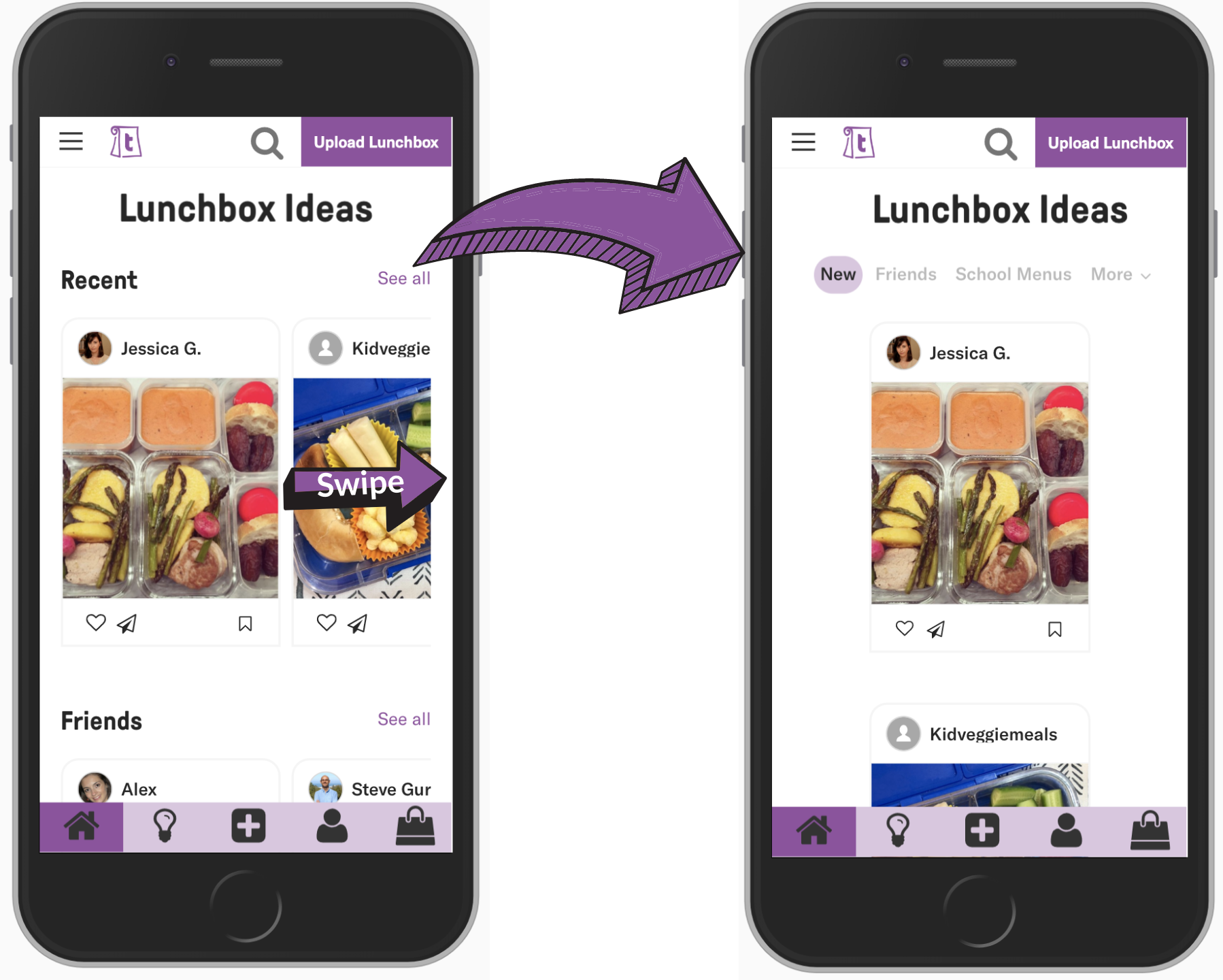 New Teuko Feed Netflix of lunchbox ideas