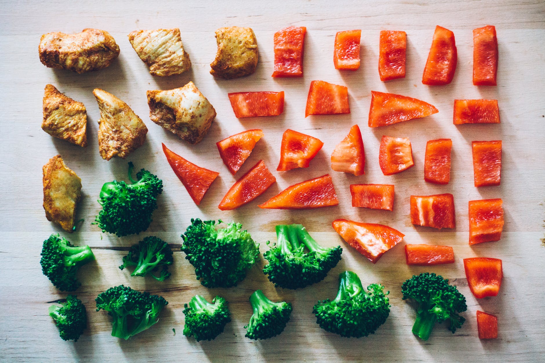 Search Lunchbox Ideas by Food
