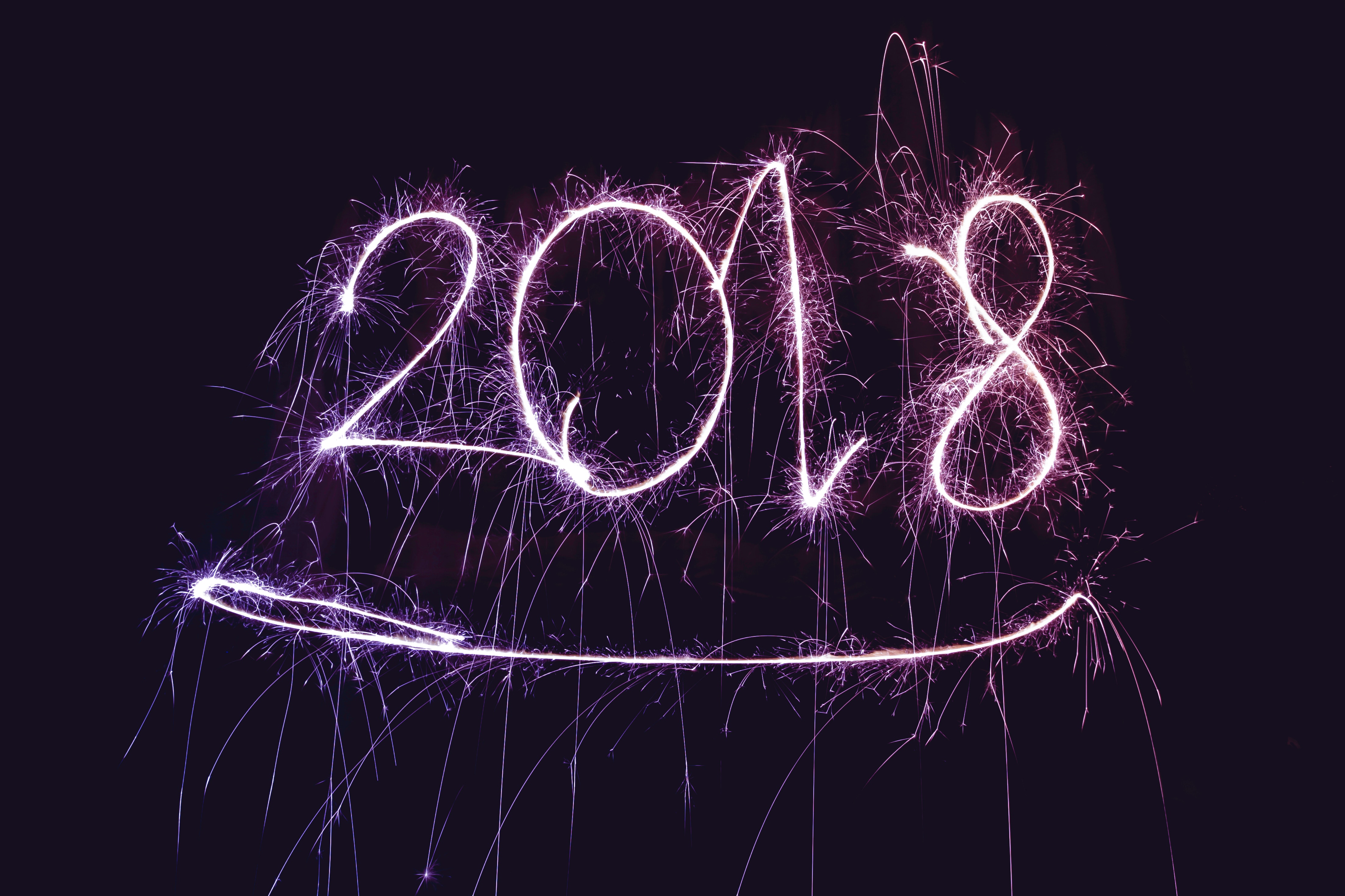 The Teuko Year in Numbers