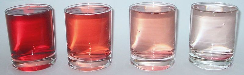 Make Your Own Grenadine