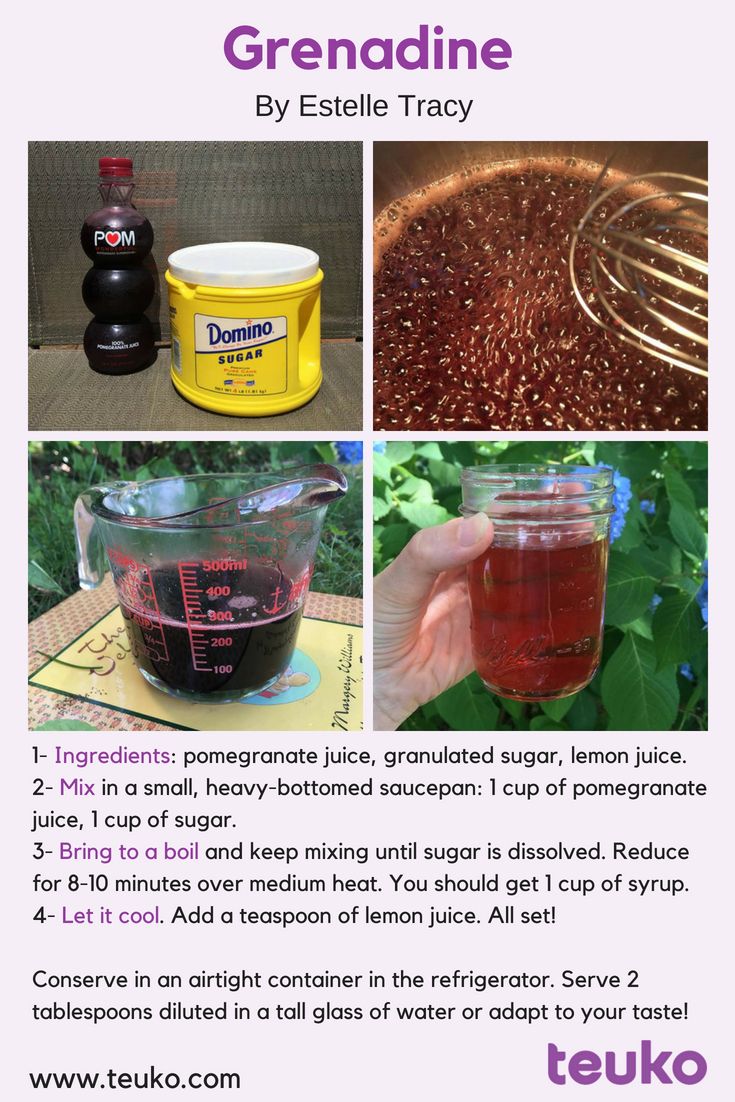 How To Grenadine.jpg
