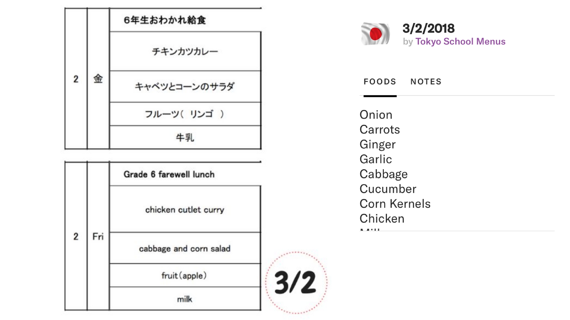 French cantines and menus (1).jpg