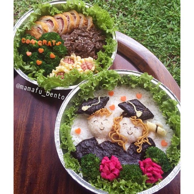 Lunchbox