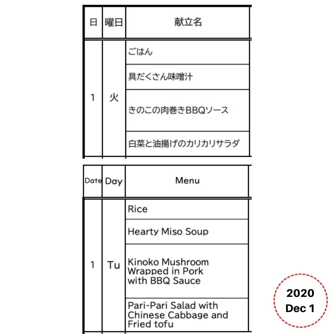 Japanese School Lunch Menu — lunchbox by Tokyo School Menus