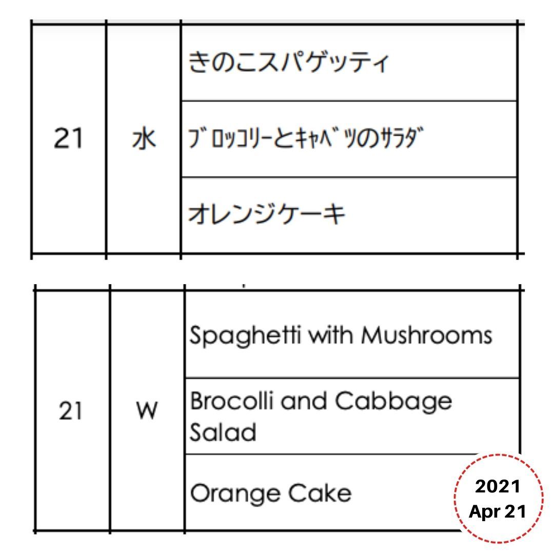 Lunchbox