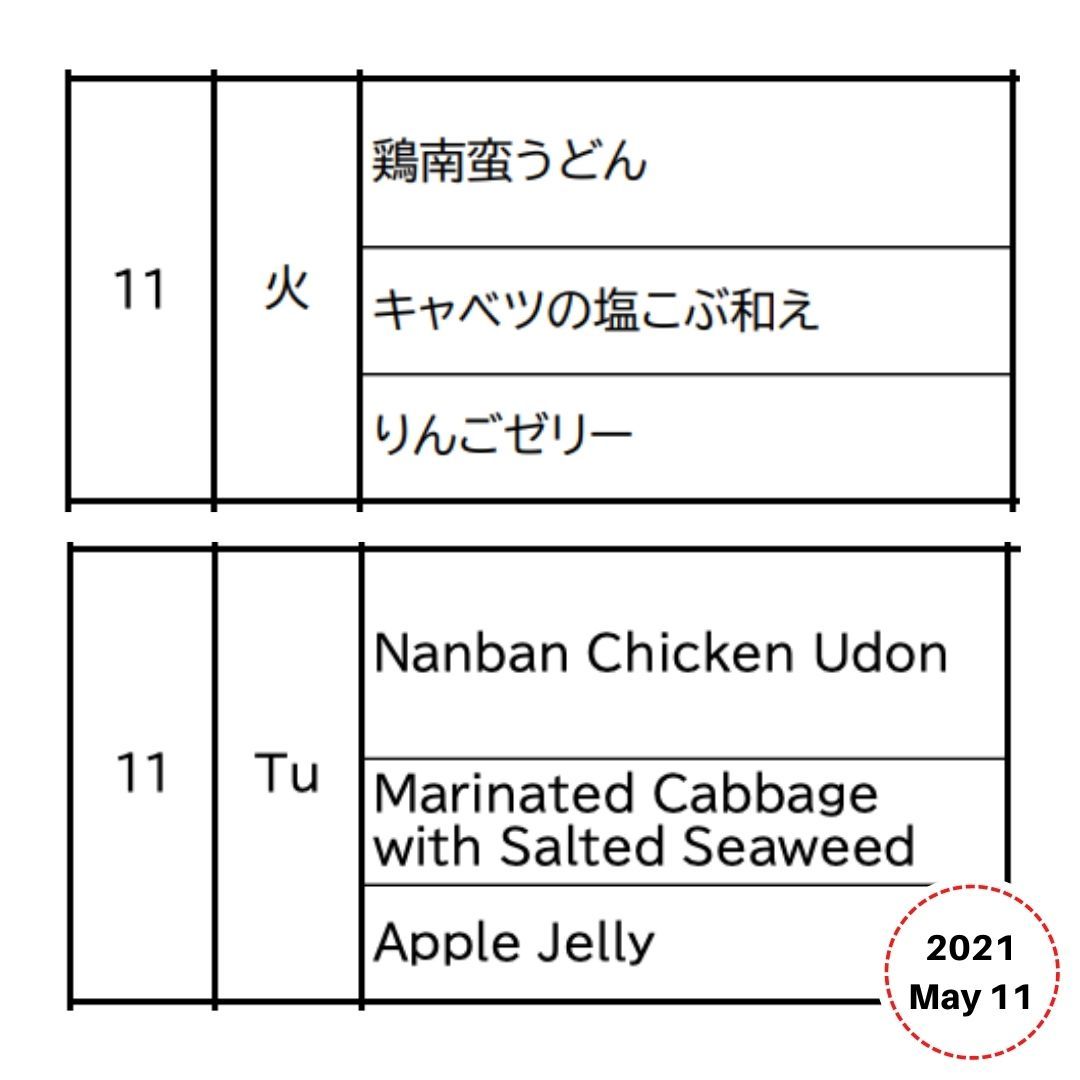 Lunchbox