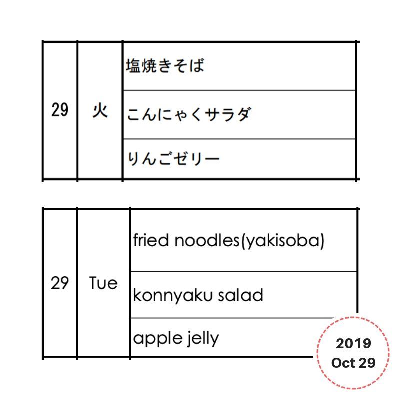 Lunchbox