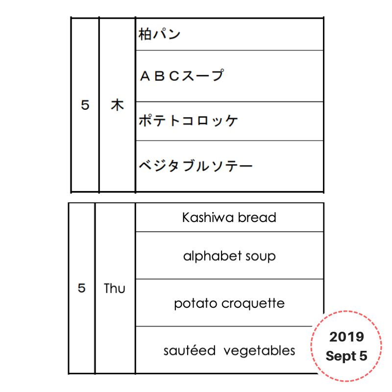 Lunchbox