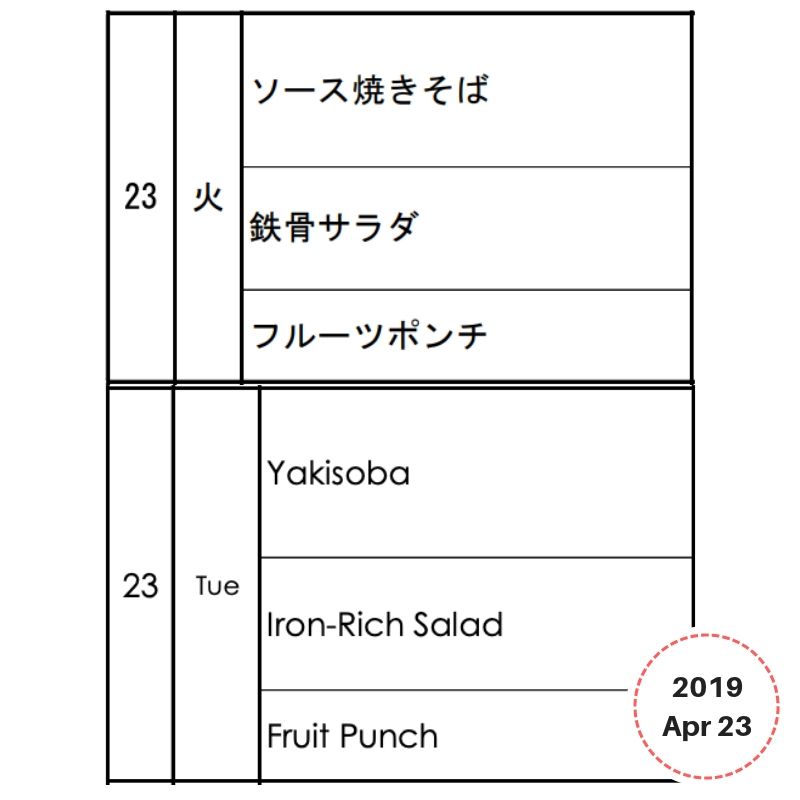 Lunchbox