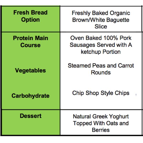 Prince George's lunch on Friday — lunchbox by London School Menus