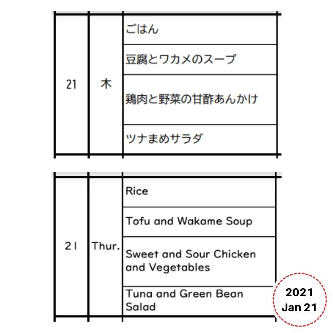 Lunchbox