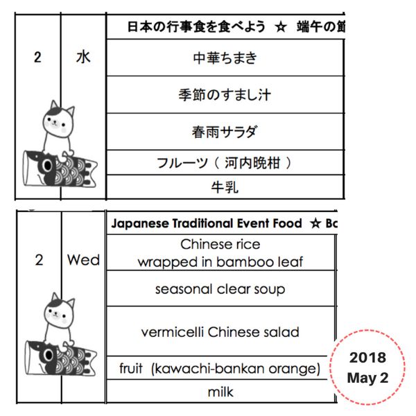 Lunchbox