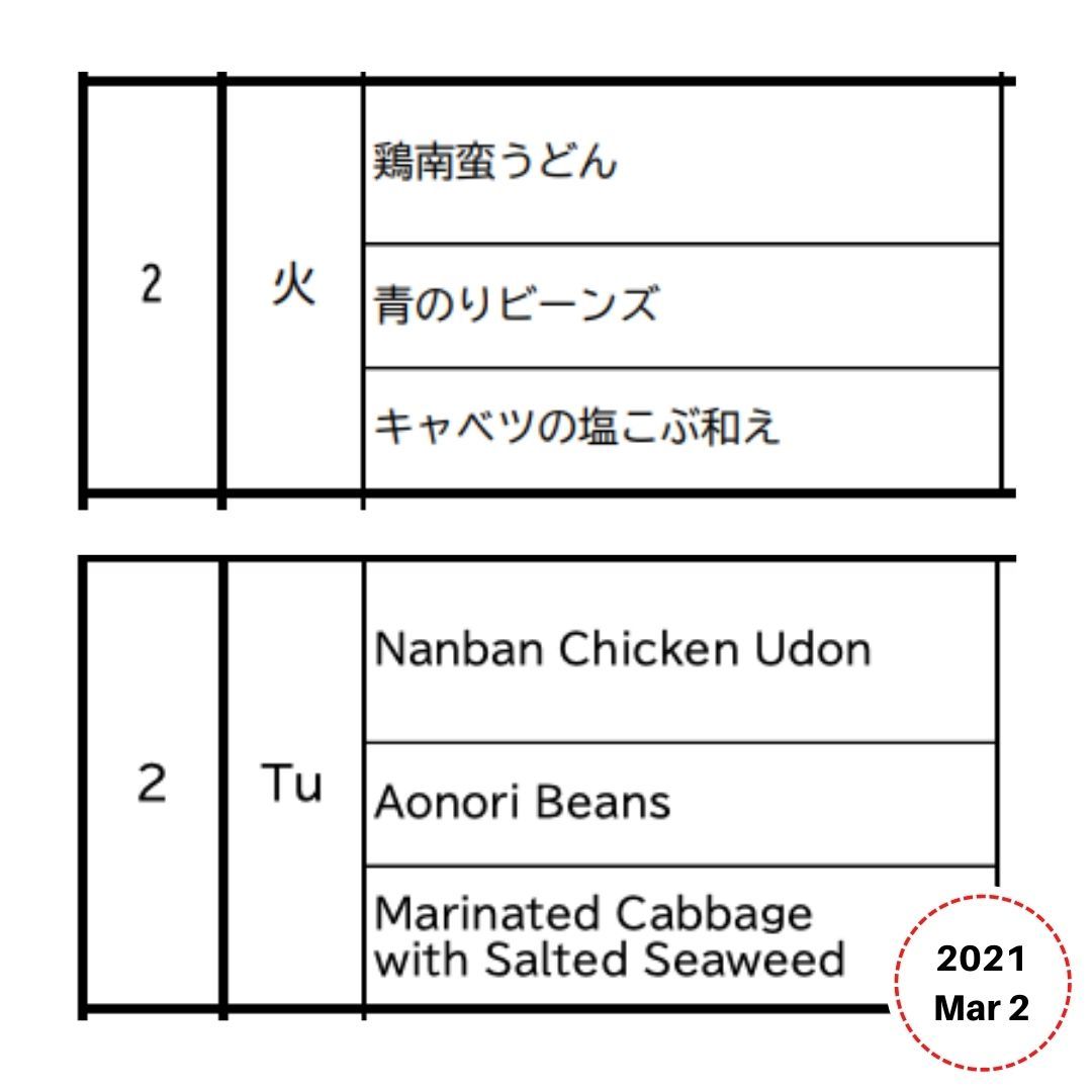 Lunchbox