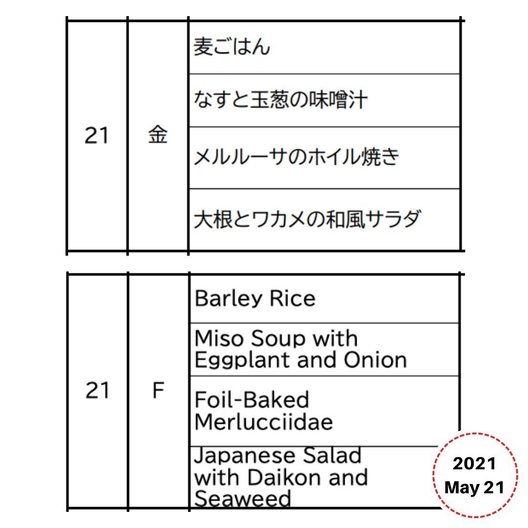 Lunchbox