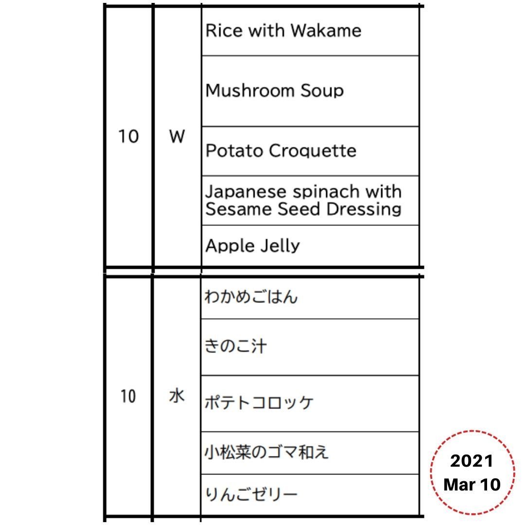 Lunchbox