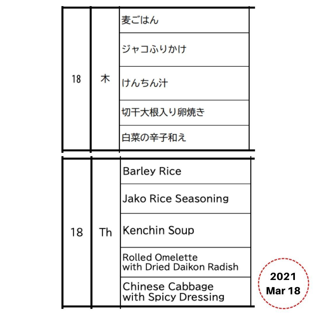 Lunchbox