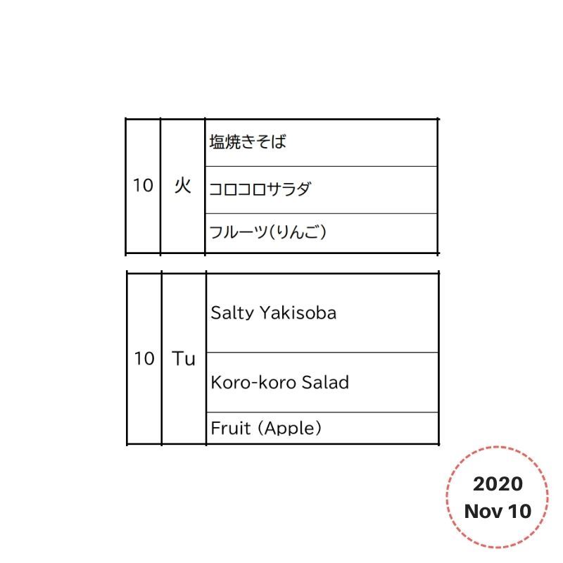 Lunchbox