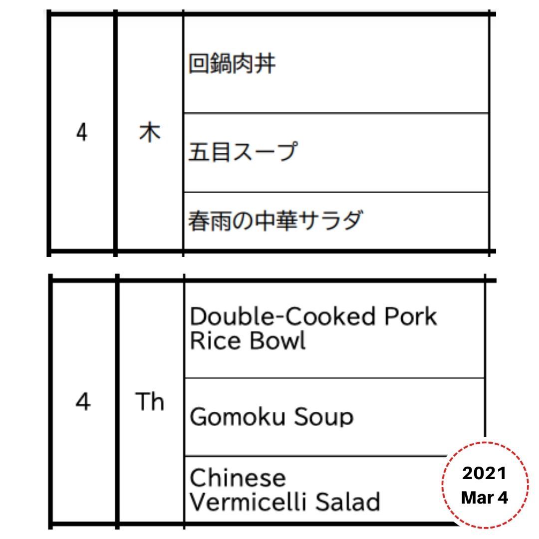 Lunchbox
