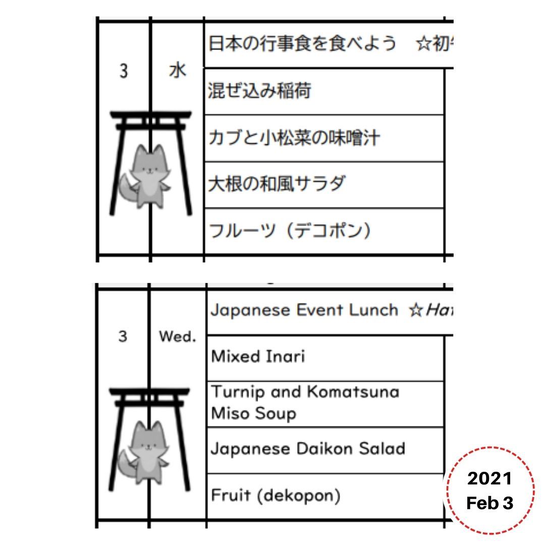 Lunchbox