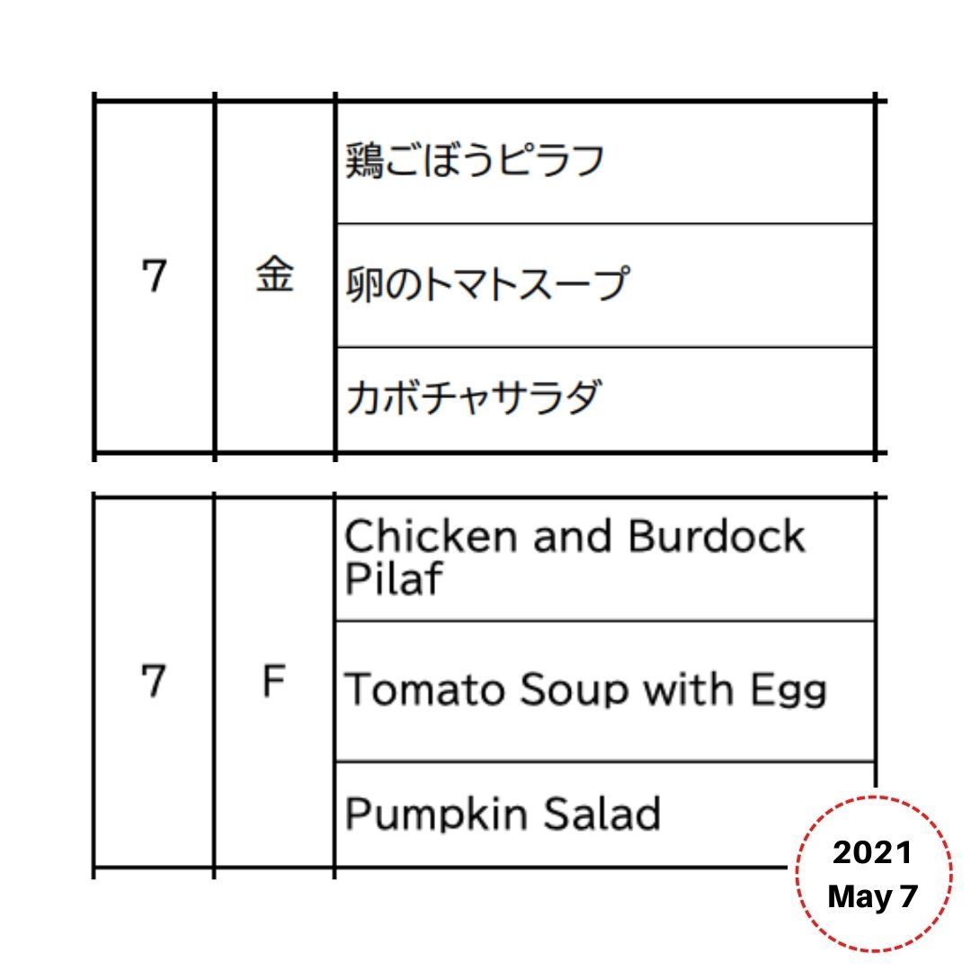 Lunchbox