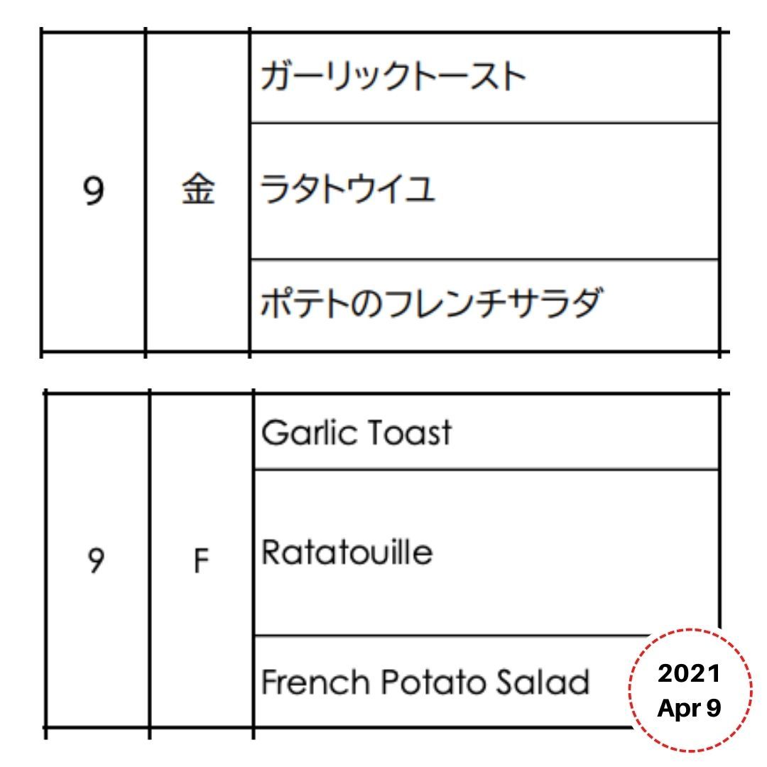 Lunchbox