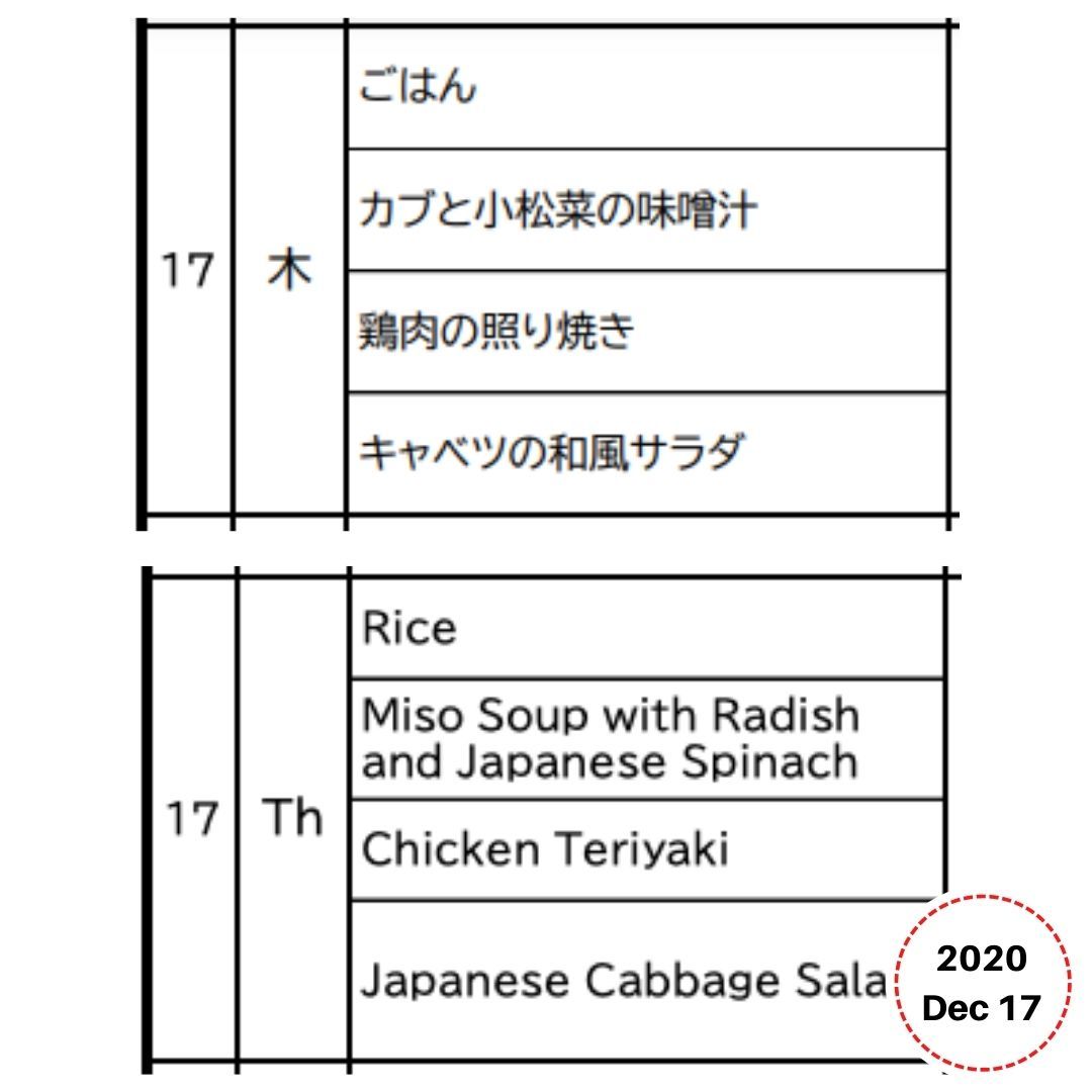 Lunchbox