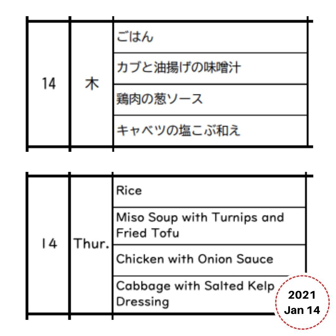 Lunchbox