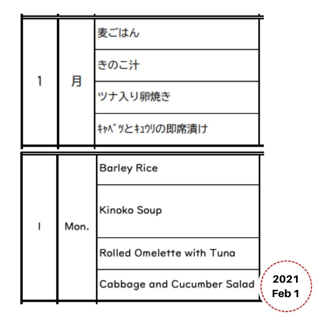 Lunchbox