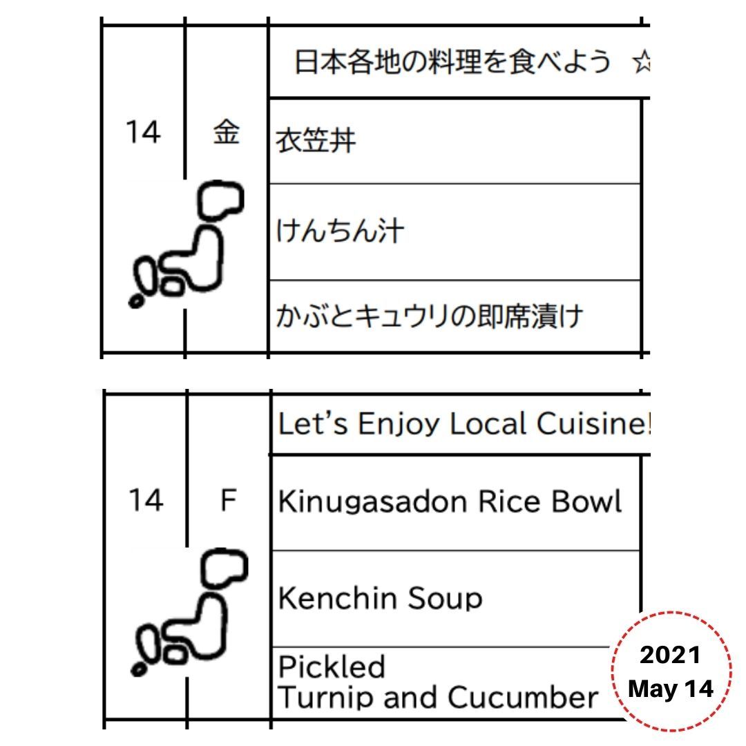 Lunchbox
