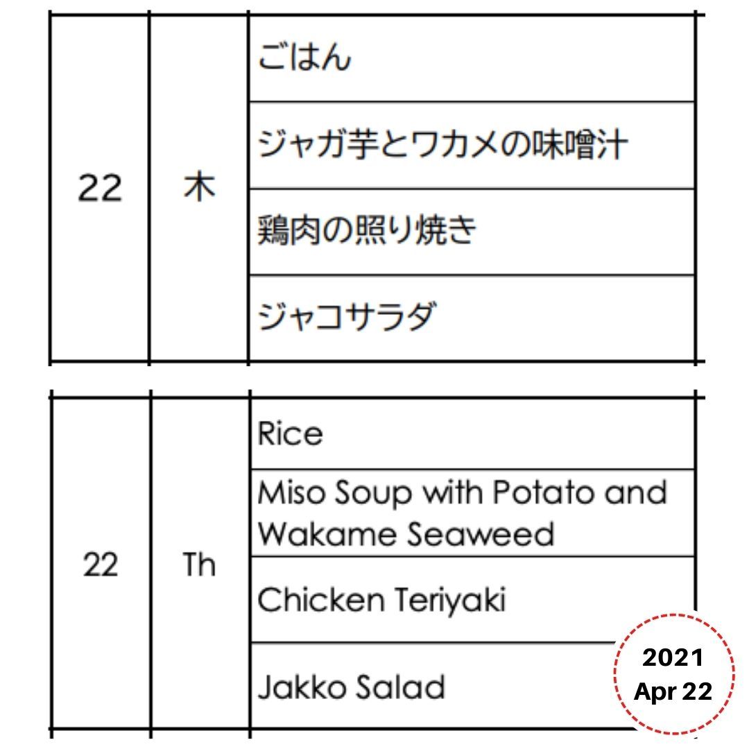 Lunchbox