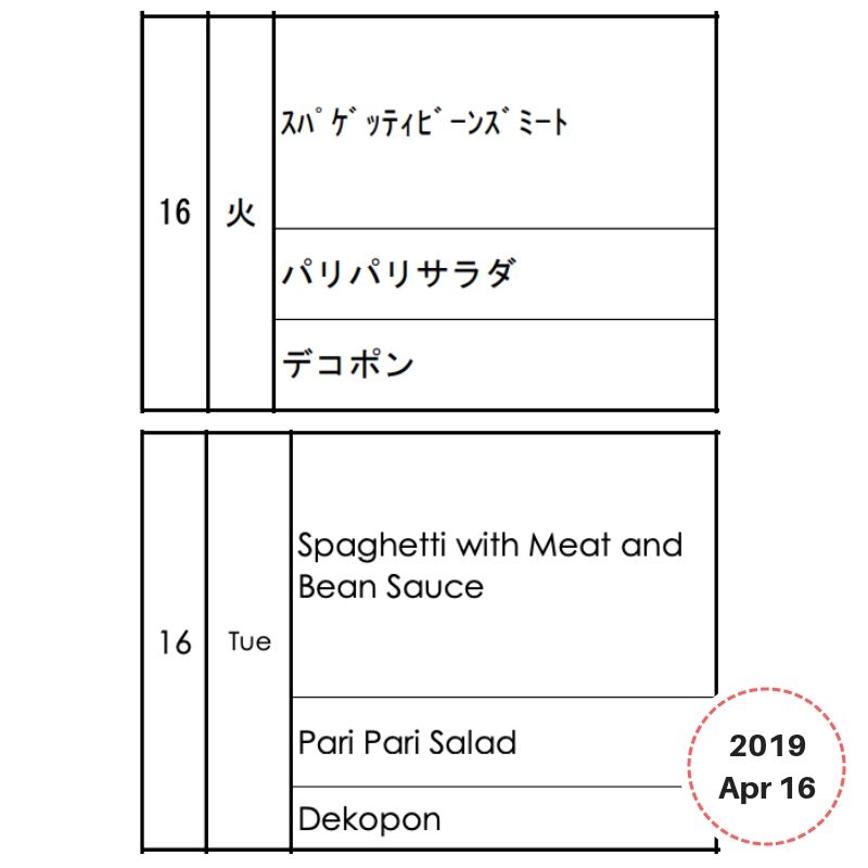 Lunchbox