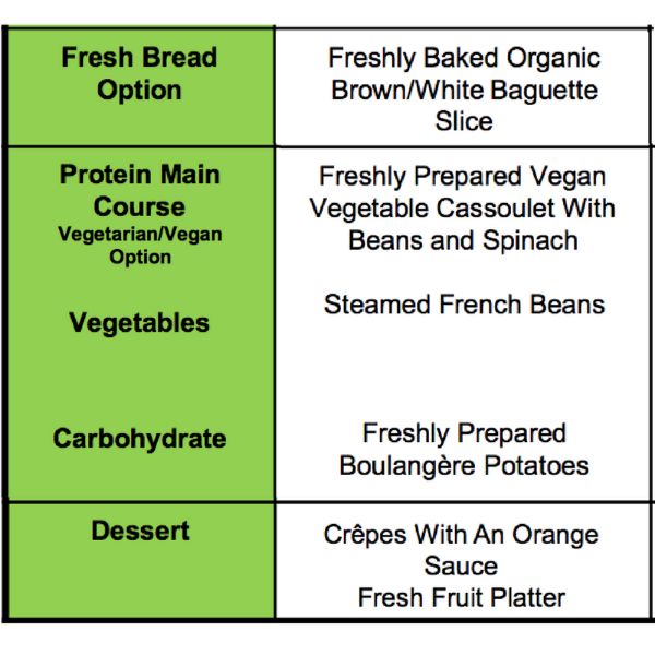 Prince George's lunch on Monday (European Week of Languages - Veg) — lunchbox by London School Menus