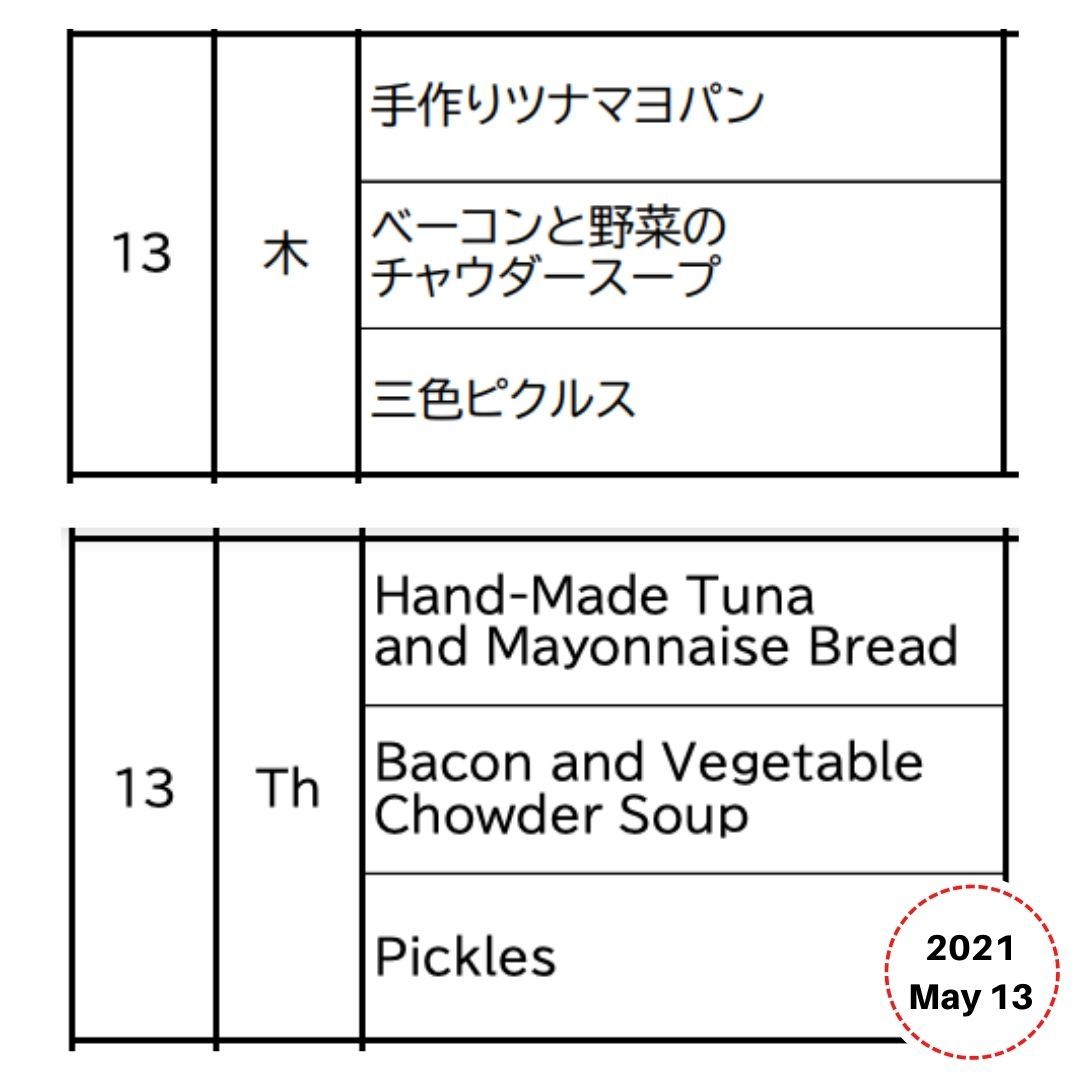 Lunchbox