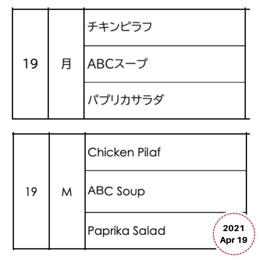 Lunchbox