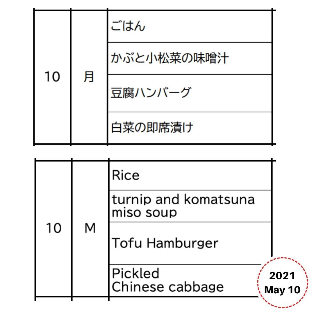 Lunchbox