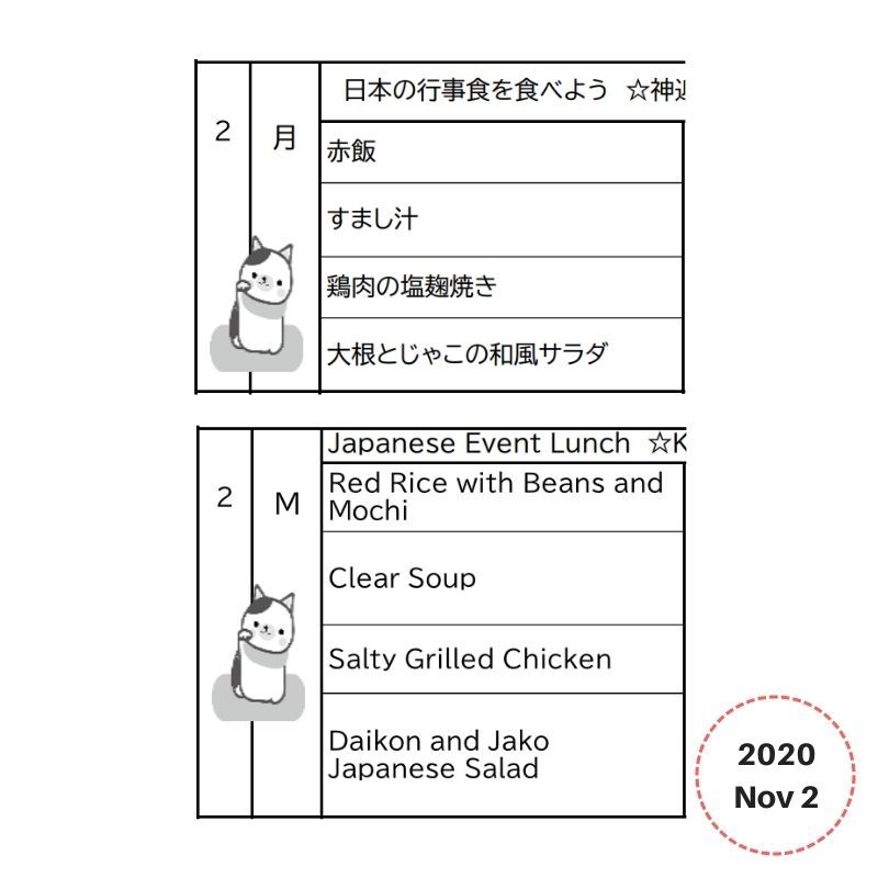 Lunchbox