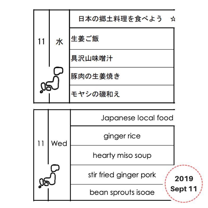 Lunchbox