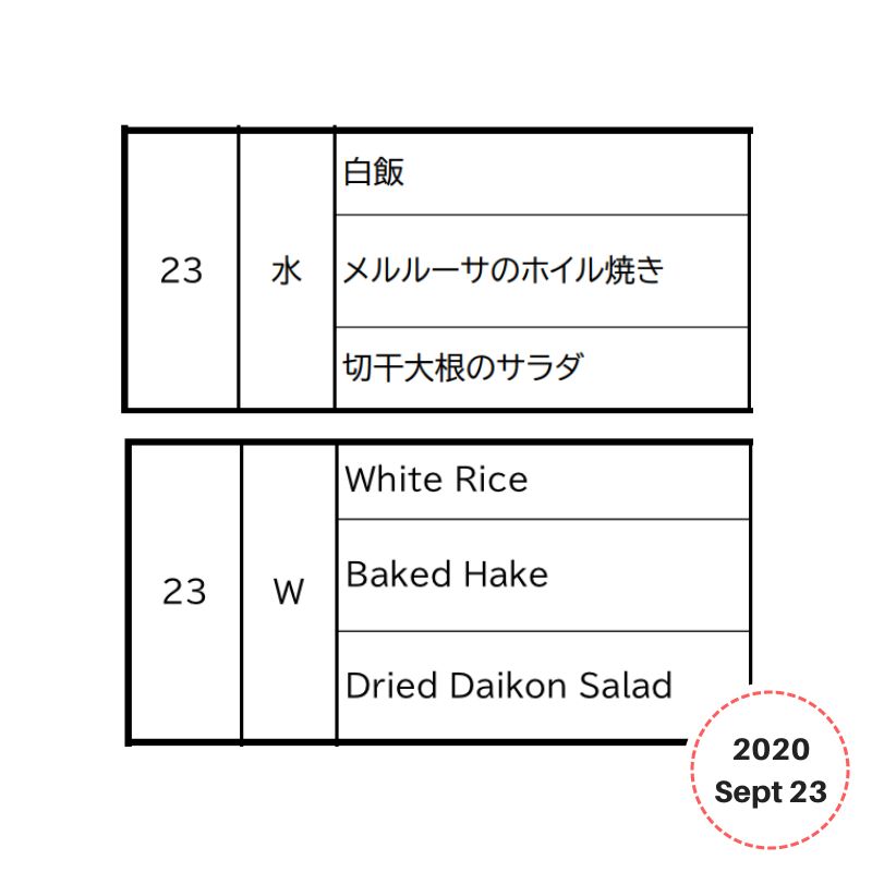 Kids LunchIdea - School Menu from Tokyo, Japan — lunchbox by Tokyo School Menus