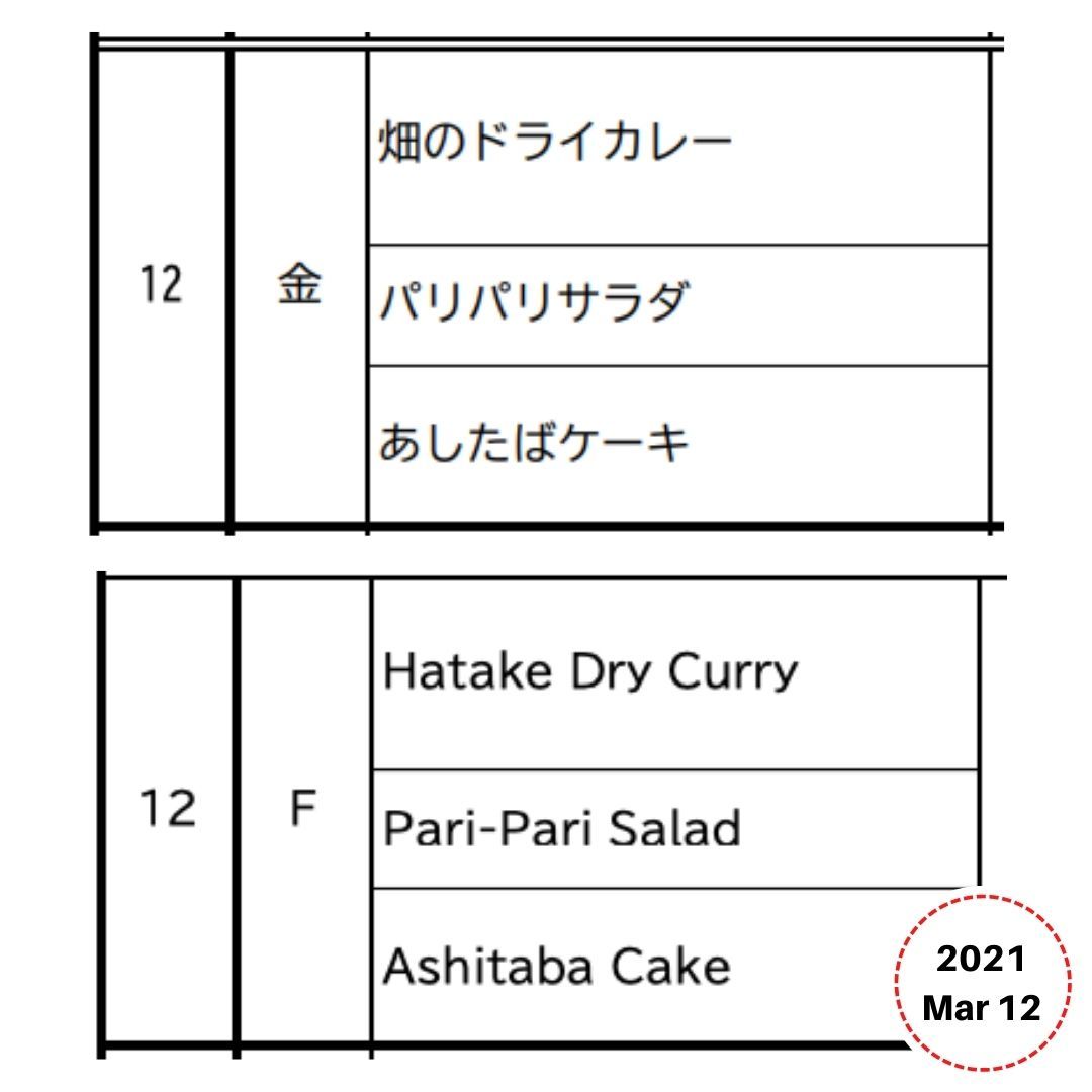 Lunchbox
